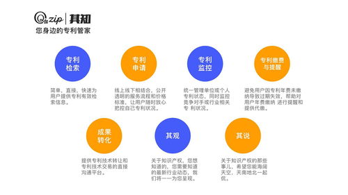 中国技术成果转化与技术服务的融合发展 驱动创新与经济增长的新引擎