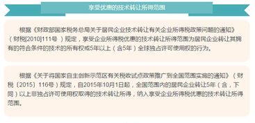 技术转让所得税优惠 符合条件的企业如何把握政策红利